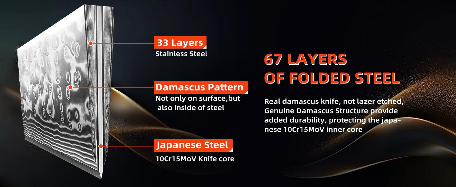 MDHAND Chef Knife 8 Inch, Ultra Sharp Damascus Kitchen Knife, Professional VG10 Super Steel Japanese Knife with Balanced Pakkawood Handle, Cooking Knives for Home Kitchen Gift Idea, Elegant Box