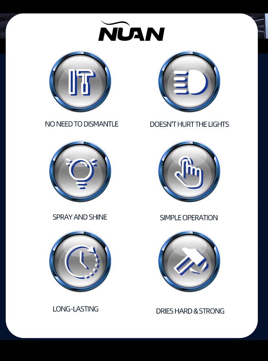 NUAN Headlight Renew Kit Enough for Year-Round Car Use