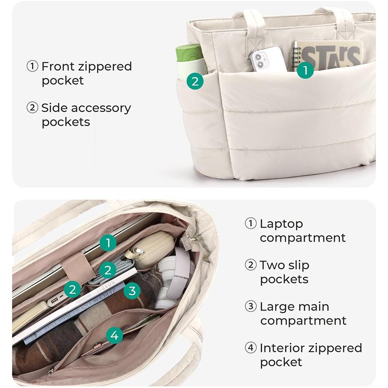 3 Sizes Tote Bag for Women Commute Laptop Tote Bag, Lightweight Work Tote with Multiple Compartments for Travel & Work Organize Zipper Closure Durable Quilted Tote bag SpringStatements
