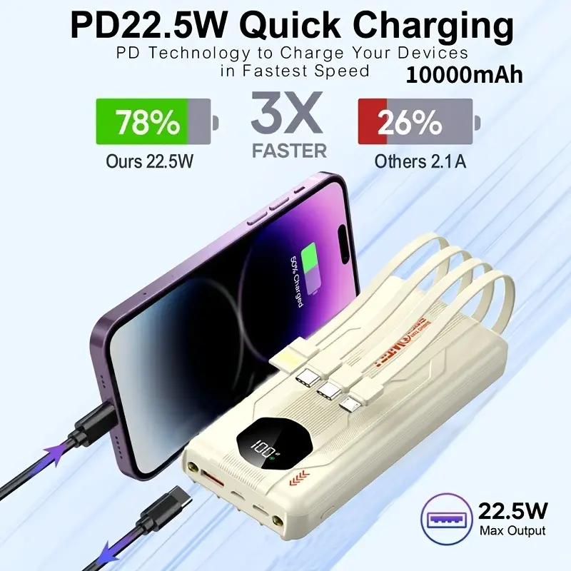 10000mAh 22.5W Fast Charging Power Bank with Smart Display, Cables & Flashlight, Portable Emergency Charger, Great Gift