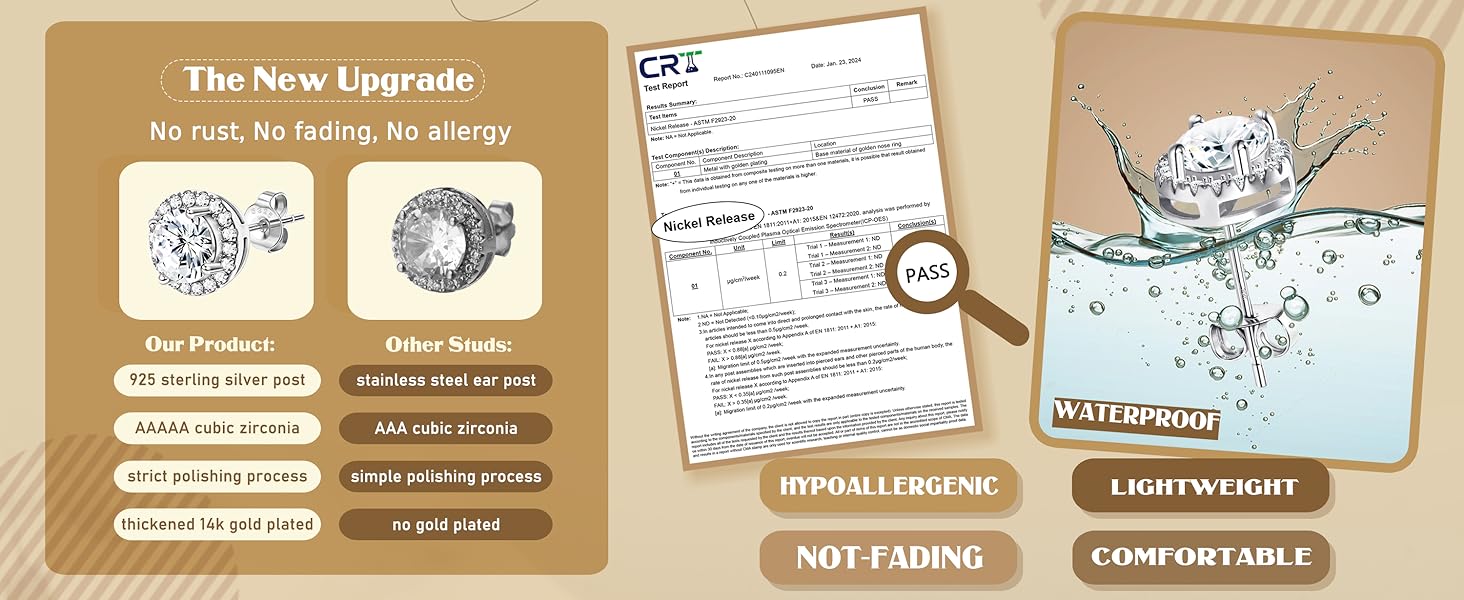 MILACOLATO 18K Plated Gold Halo Stud Earrings 925 Sterling Silver Cubic Zirconia Stud Earrings Round Square Diamonique Stud Earrings Set for Women Men MILACOLATO 18K Plated Gold Halo Stud Earrings 925 Sterling Silver Cubic Zirconia Stud Earrings Round Square Diamonique Stud Earrings Set for Women Men