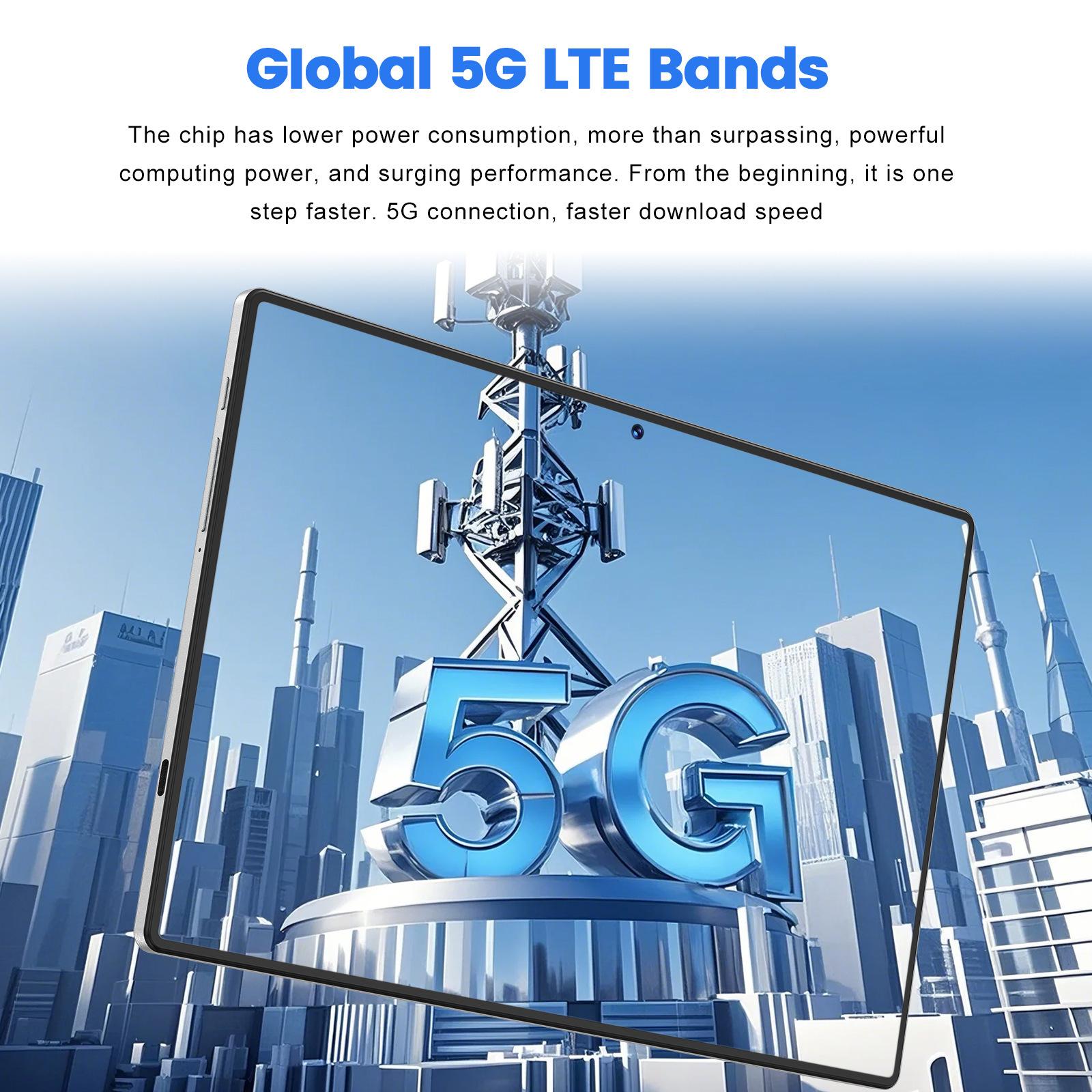 Pro 13 10.1 Inch Tablet Android 2GB 32GB 3G Quad Core HD Display WiFi Calling