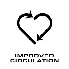 IGNITEX UV Sun Sleeves - Cover Up Men & Women - Compression, Cooling Arm Sleeve - UPF 50 Arm Shield Sun Protection