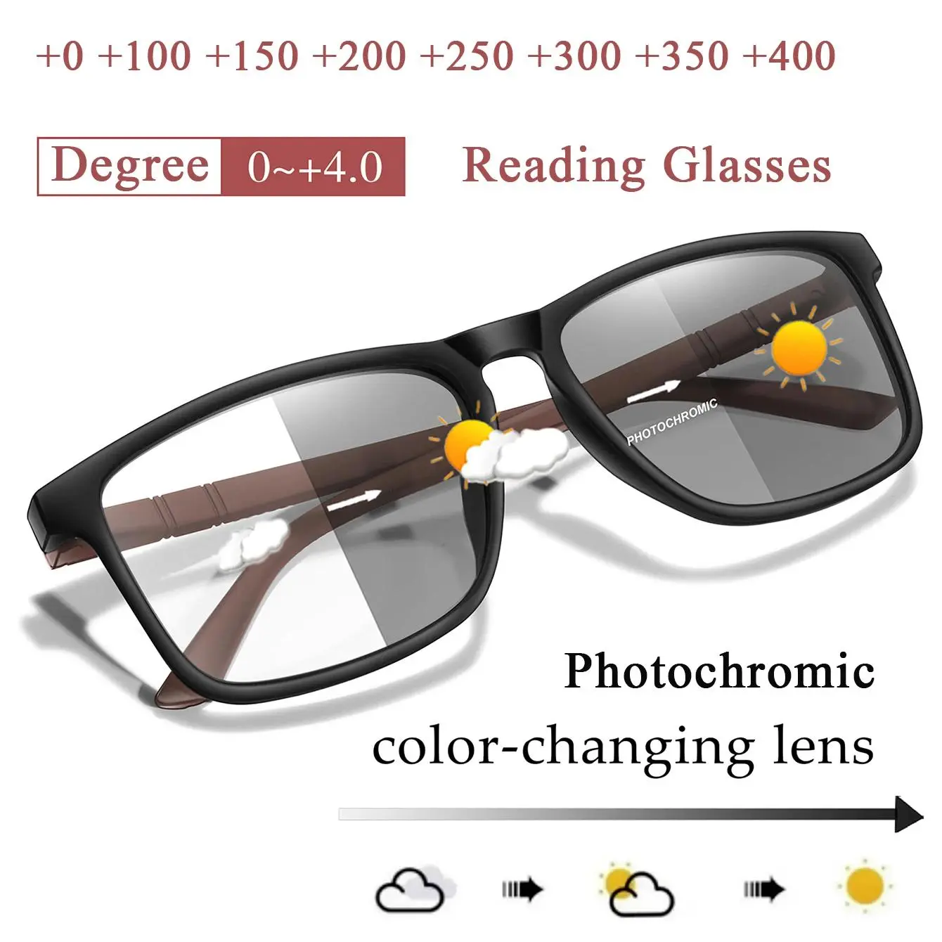Classic Presbyopic Frame Eyeglasses for Women and Men, Photochromic Anti-Blue Light Reading Glasses for Daily Wear, Multiple Packs