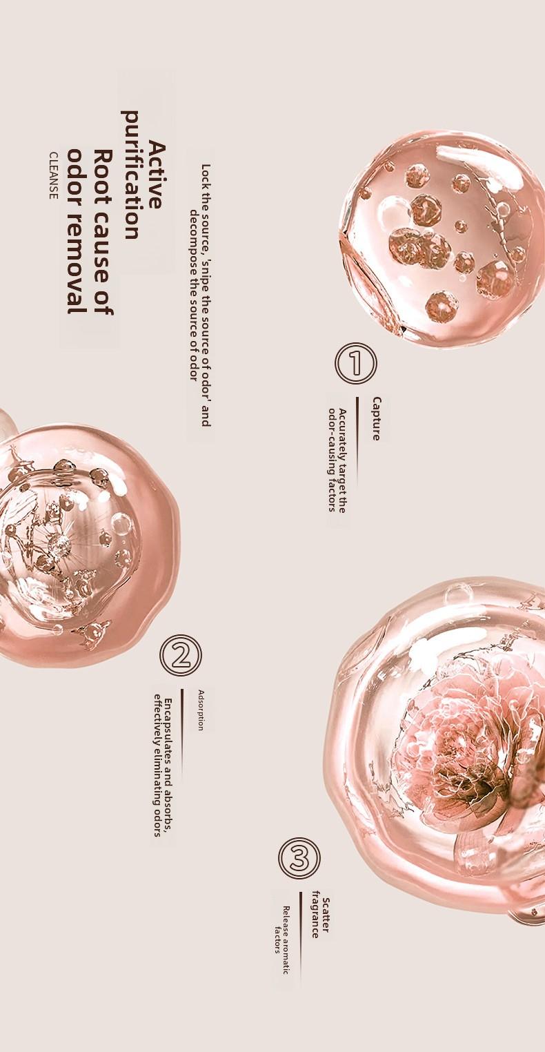 FaSoLa Air Freshener Long-Lasting Fragrance for Bedroom, Toilet, Bathroom, Aromatherapy Deodorizer, Odor Eliminating Scent