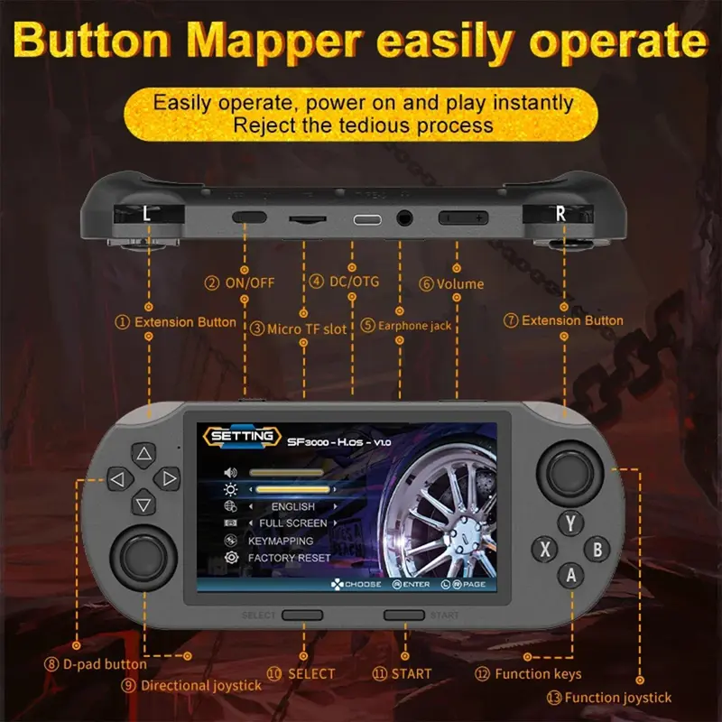 LASTEND SF3000 Portable Retro Handheld Video Game Console - 4.5" IPS Display, 3000mAh Rechargeable Battery, 16GB TF Card Compact Device, Cool Gadgets for Gamers, Gifts for Boyfriends & Adults, Back to School Item