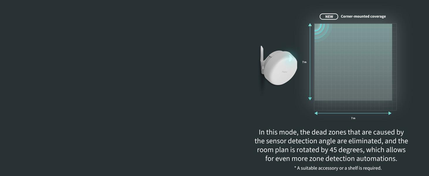 Sensor FP2, mmWave Radar Wired Sensor, Zone Positioning, Multi-Person & Fall Detection, Supports HomeKit, Alexa, Home, and Home Assistant, 2.4 GHz Wi-Fi Required Sensor FP2, mmWave Radar Wired Sensor, Zone Positioning, Multi-Person & Fall Detection, Supports HomeKit, Alexa, Home, and Home Assistant, 2.4 GHz Wi-Fi Required