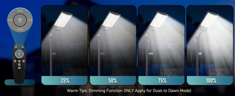 1/2/4 Packs Solar Street Lights Outdoor, Motion Sensor Solar Lights, 6500K LED Street Light Dusk to Dawn Waterproof, Commercial Parking Lot Lighting with Remote