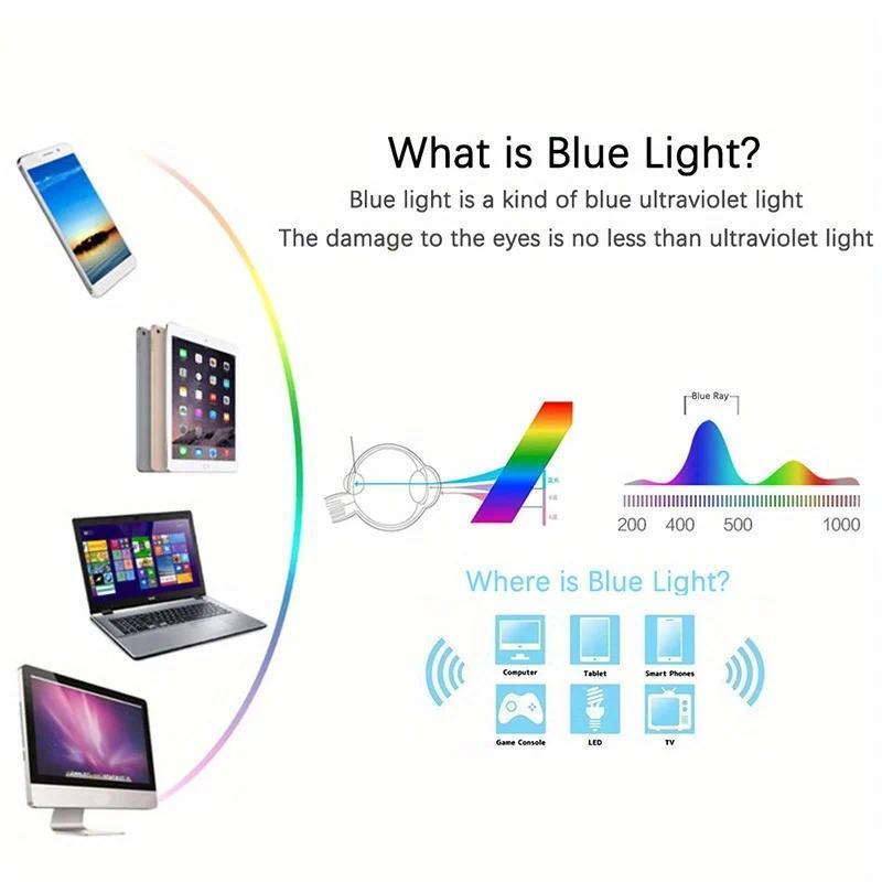 Men’s Half-Frame Business Reading Glasses - Anti-Blue Light Office Essential +1.0 to +4.0 Presbyopia