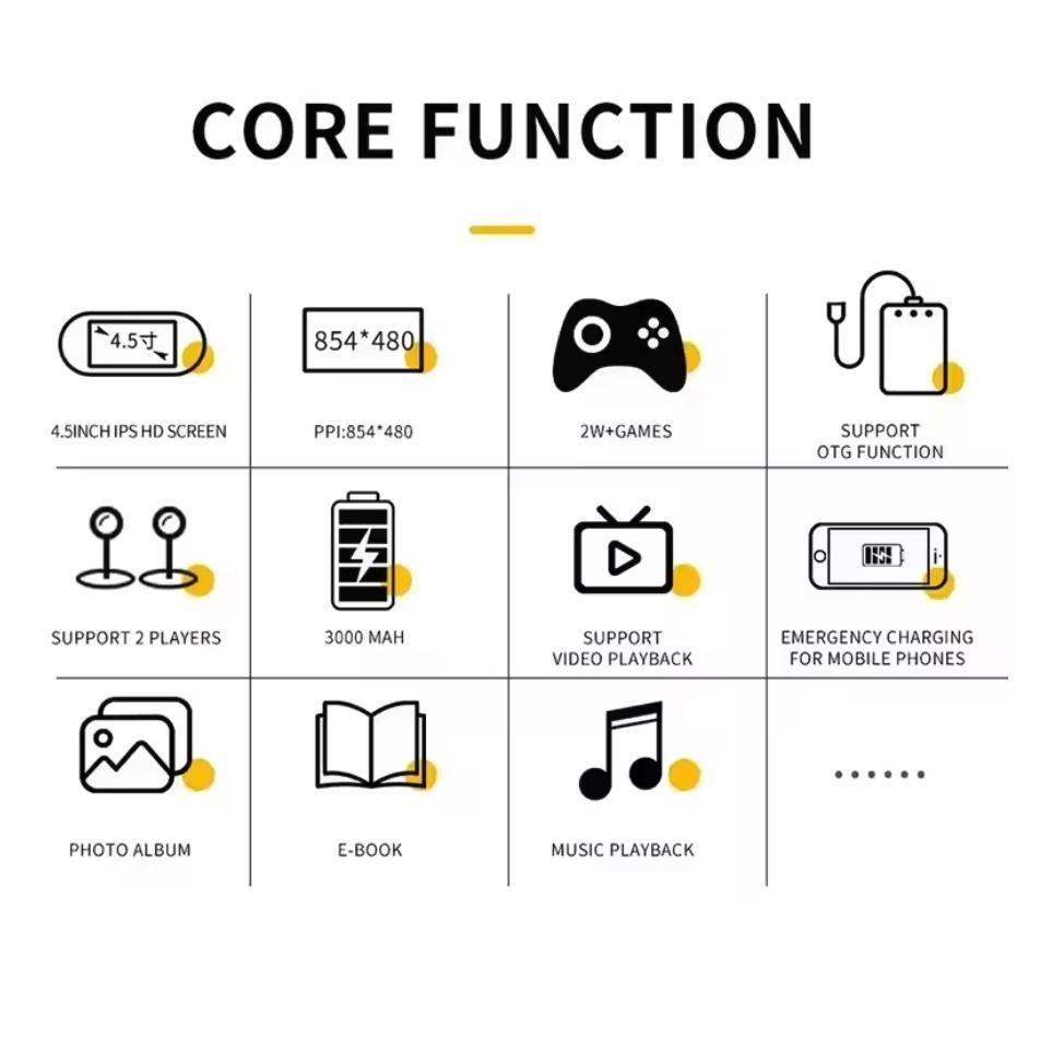 SF3000 Retro Handheld Game Console with 4.5 Inch IPS Screen 3000mAh Battery & 64GB TF Card for Boys Gift Gaming & accessories  game Cables cool gadgets boys Box Compact game console retro game consoles gamer gifts for him portable retro game console