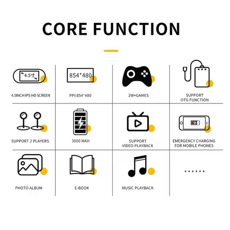 SF3000 Retro Handheld Game Console with 4.5 Inch IPS Screen 3000mAh Battery & 64GB TF Card for Boys Gift Gaming & Consoles ps controllers ps accessories controller grips game stick Cyber Cables cool gadgets boys Box Compact SF3000 Retro Handheld Game Console with 4.5 Inch IPS Screen 3000mAh Battery & 64GB TF Card for Boys Gift Gaming & Consoles ps controllers ps accessories controller grips game stick Cyber Cables cool gadgets boys Box Compact