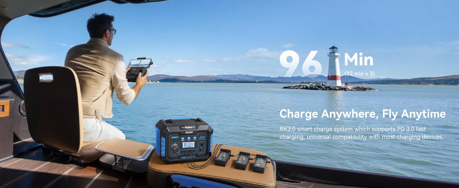 Ruko U11MINI 4K, Pocket Drones with Camera for Adults 4K Video 8K Photo, Under 249g, 3-Axis Gimbal EIS, 96 Min Flight Time, 20000ft FPV Transmission Professional Drone, AI Takeoff/Landing, Auto Return, GPS with Beeper, Beginner Friendly Ruko U11MINI 4K, Pocket Drones with Camera for Adults 4K Video 8K Photo, Under 249g, 3-Axis Gimbal EIS, 96 Min Flight Time, 20000ft FPV Transmission Professional Drone, AI Takeoff/Landing, Auto Return, GPS with Beeper, Beginner Friendly