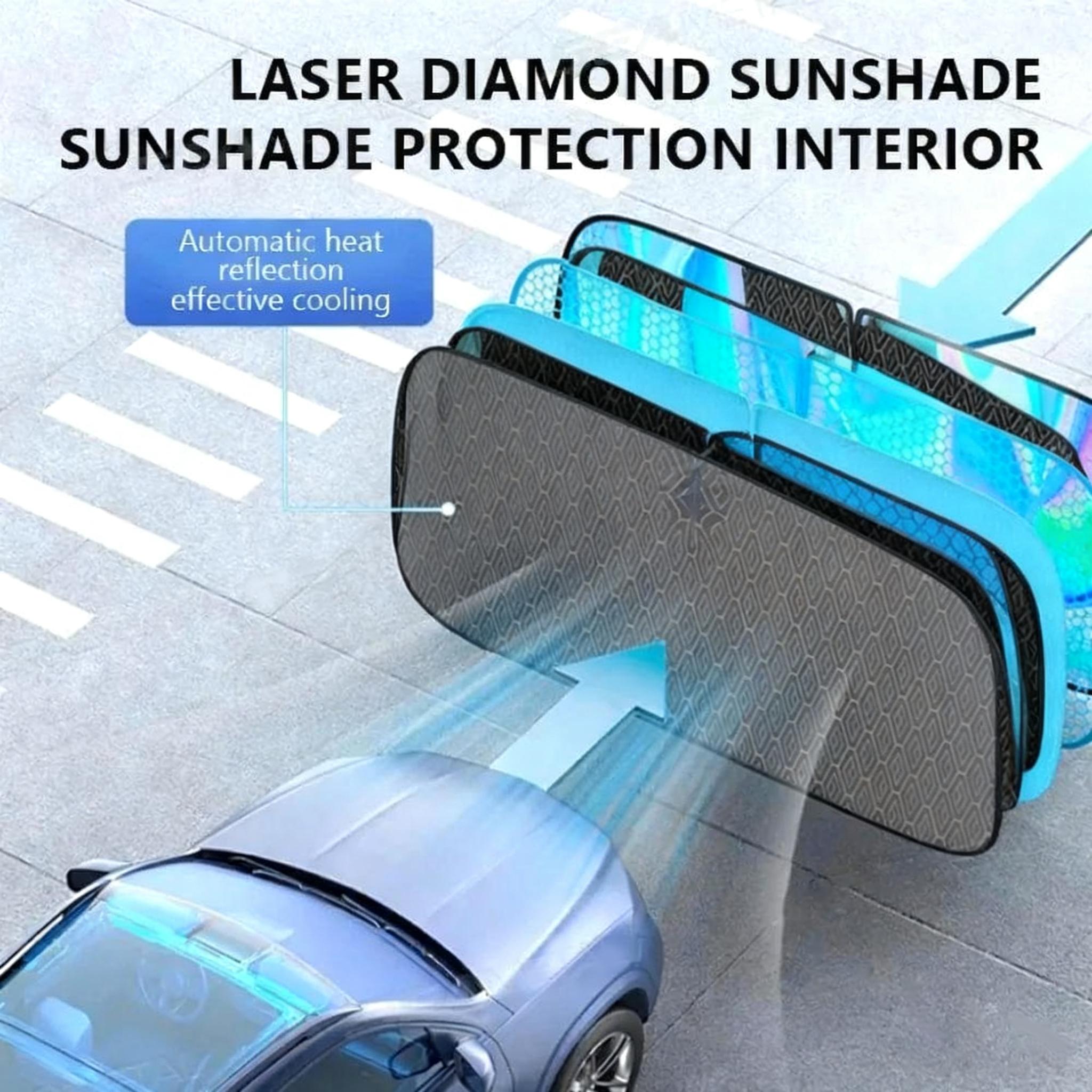 UV-Reflective Car Sun Shade Cover Rear Windshield Sun Protection Sunshade Heat-Isolation Car Privacy Curtains Foldable Storage