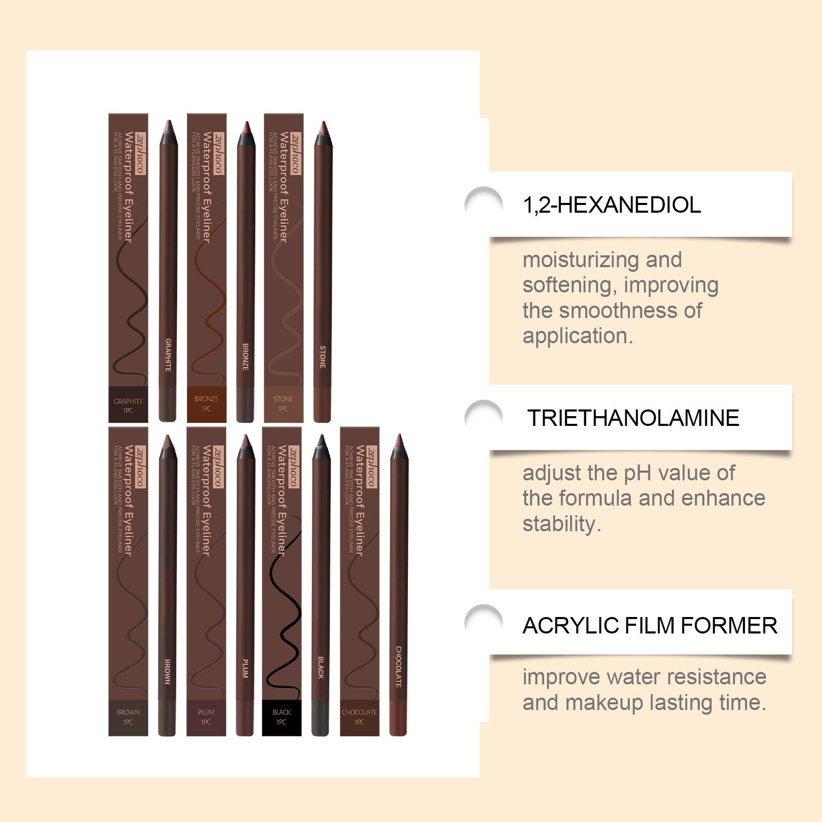 MDY Waterproof and Smudge-proof Black Gel Eyeliner, 1PC Vibrant Color Waterproof Gel Eyeliner - Smooth and Matte Finish