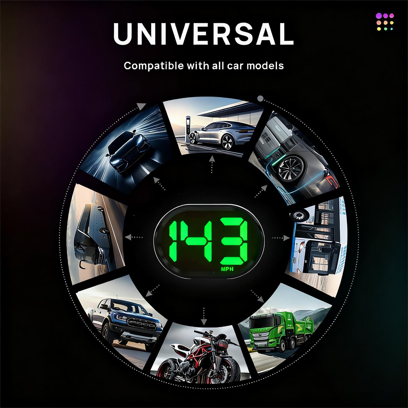 GPS Digital Speedometer for Car MPH, USB Connect Plug and Play for Car Truck Motor SUV All Vehicles