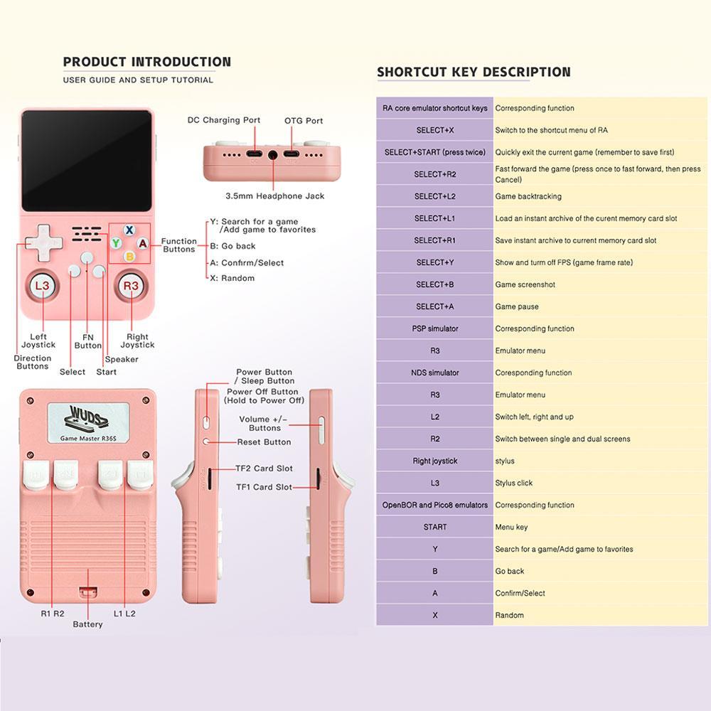 R36S Handheld Retro Game Console with 3.5‑inch IPS Screen, 1 Count Portable Linux System Gaming Console, Supports 10,000+ Games, Rechargeable Pocket Game Device, Gaming Items, Gaming Products