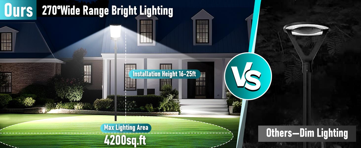 1/2/4 Packs Solar Street Lights Outdoor, Motion Sensor Solar Lights, 6500K LED Street Light Dusk to Dawn Waterproof, Commercial Parking Lot Lighting with Remote