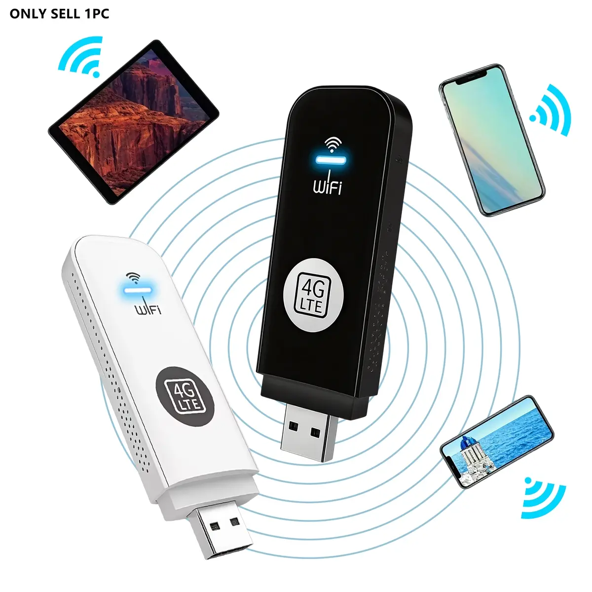 Portable WiFi Hotspot, Mini WiFi Hotspot, Wireless WiFi Hotspot, 4G LTE USB WiFi Router 150Mbps, Multi-Device Sharing, Plug and Play Internet for Travel, RV, Camping & Home Office