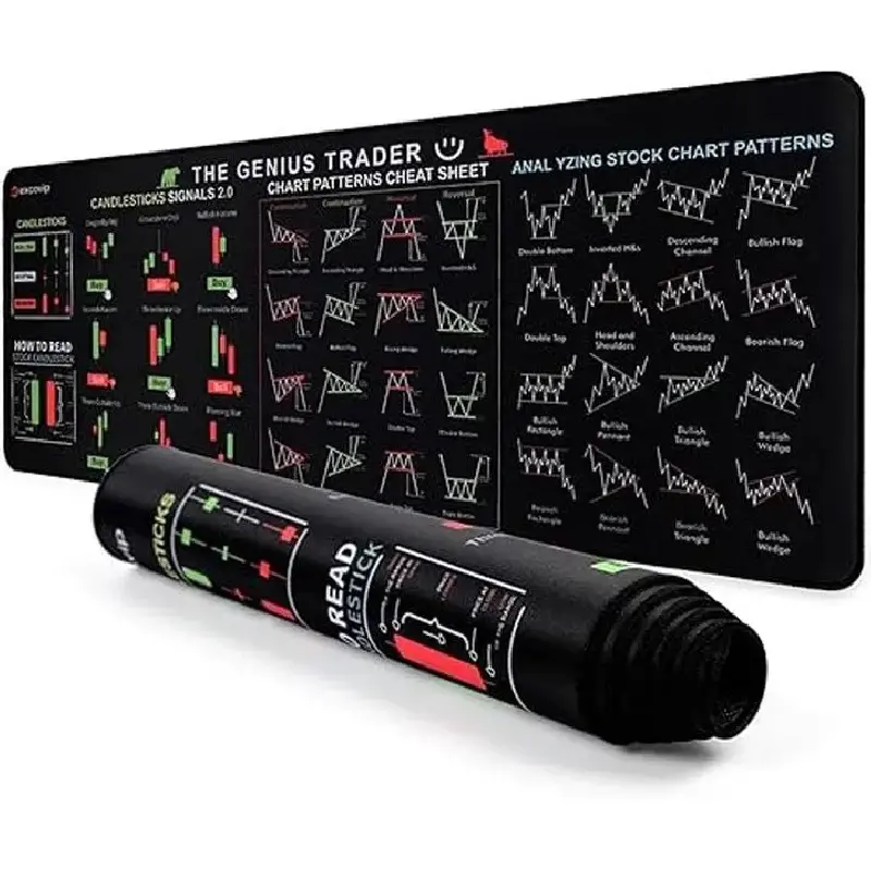 Stock Market Invest Day Trader Trading Mouse Pad Chart Patterns Cheat Sheet,Large Computer Mouse Pad/Desk Mat with Stitched Edges