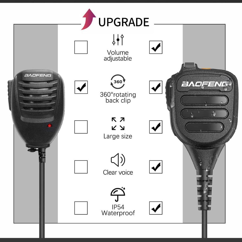 BASIC SUPPLY Microphone Handheld Heavy Speaker For BF-800 Radio,UV-5R,BF-F8HP PRO,AR-5RM,UV-21R,UV-32 Kenwood Retevis Walkie Talkies.IP54 Waterproof, Volume Adjustable