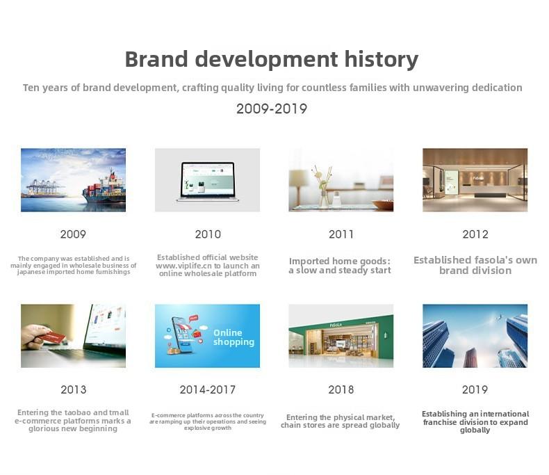 FaSoLa Antibacterial Soap Sheets Portable Paper Soap for School and Outdoor Travel