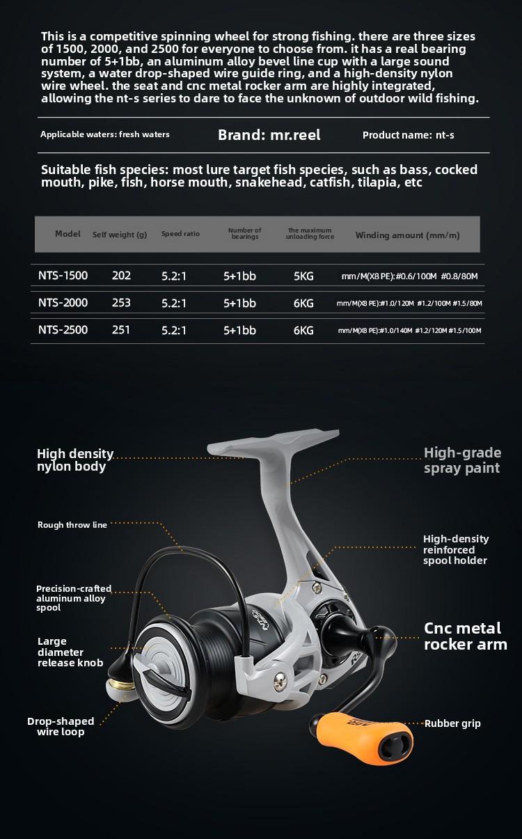 Yongshun MR.REEL BFS Spinning Reel, Ultralight Smooth Powerful Long Cast No-Gap Fishing Reel with Metal Handle