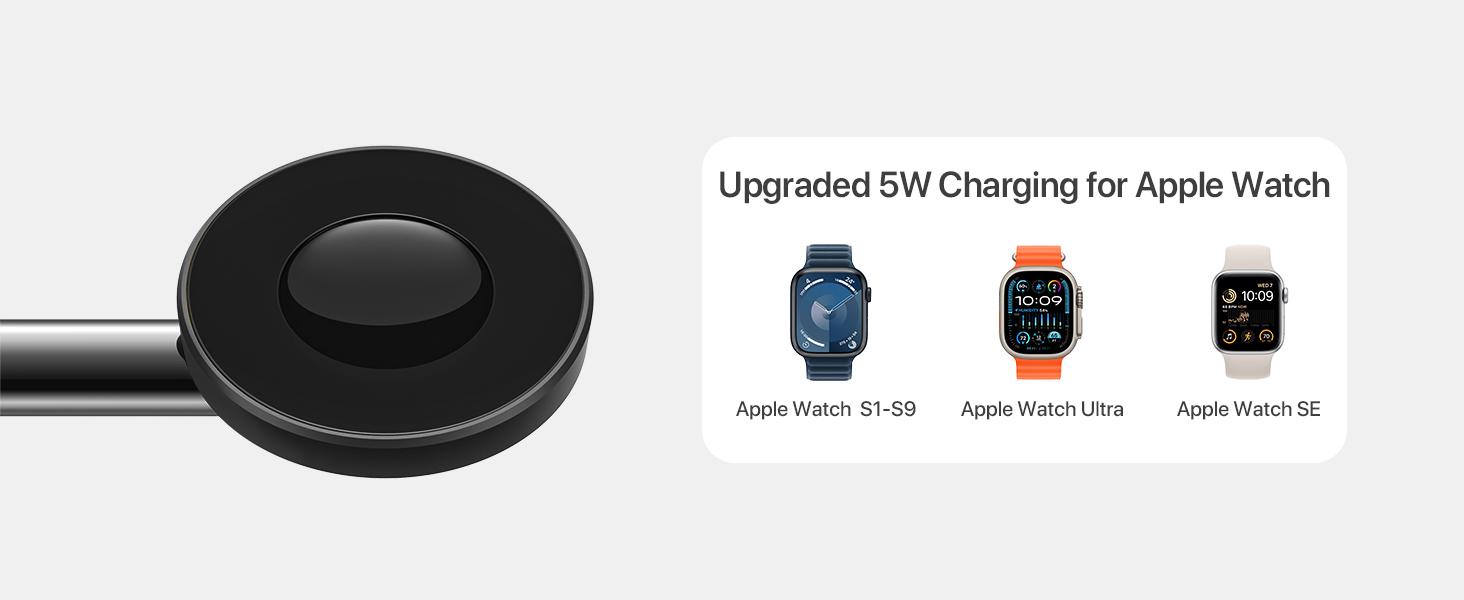 Charging Station for Apple Multiple Devices, for MagSafe Charger Stand, Wireless Charger for MagSafe 3 in 1 for iPhone 16 15 14 13 12 Series, Apple Watch, AirPods Pro/3/2 (30W Adapter Included)