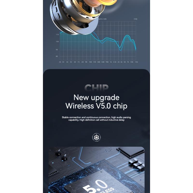 Extra-long Standby 200 Hours Gaming Headset, With LED Lights, Wireless 5.0 Chip, 99D Surround Sound, Noise-cancelling Voice, Push Button Volume Control, Type-C Plug, Rechargeable Lithium Polymer Battery, Mobile Phone Compatible, Video Game Extra-long Standby 200 Hours Gaming Headset, With LED Lights, Wireless 5.0 Chip, 99D Surround Sound, Noise-cancelling Voice, Push Button Volume Control, Type-C Plug, Rechargeable Lithium Polymer Battery, Mobile Phone Compatible, Video Game