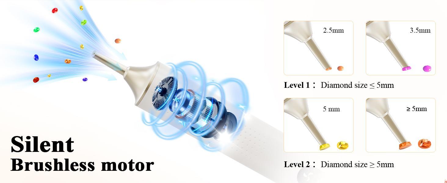 Electric Diamond Painting Pen Cordless Diamond Art Vacuum Pen Rechargeable with 2-stage Adjustable Suction Mode for Adults & Kids Complete Accessories