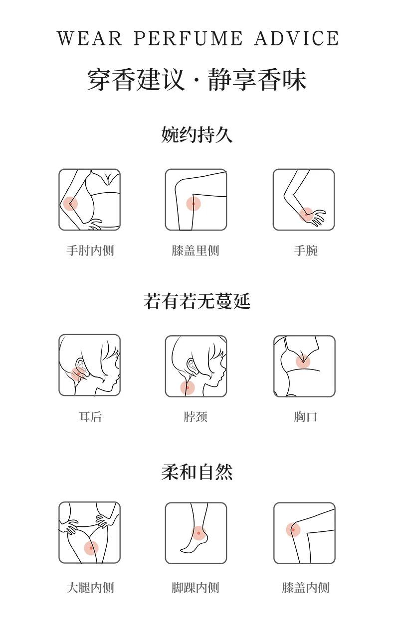 Long Lasting Fragrance for Women Men 50ml Eau De Parfum Classic Fresh Scent Daily Use Perfume High Quality Fast Shipping