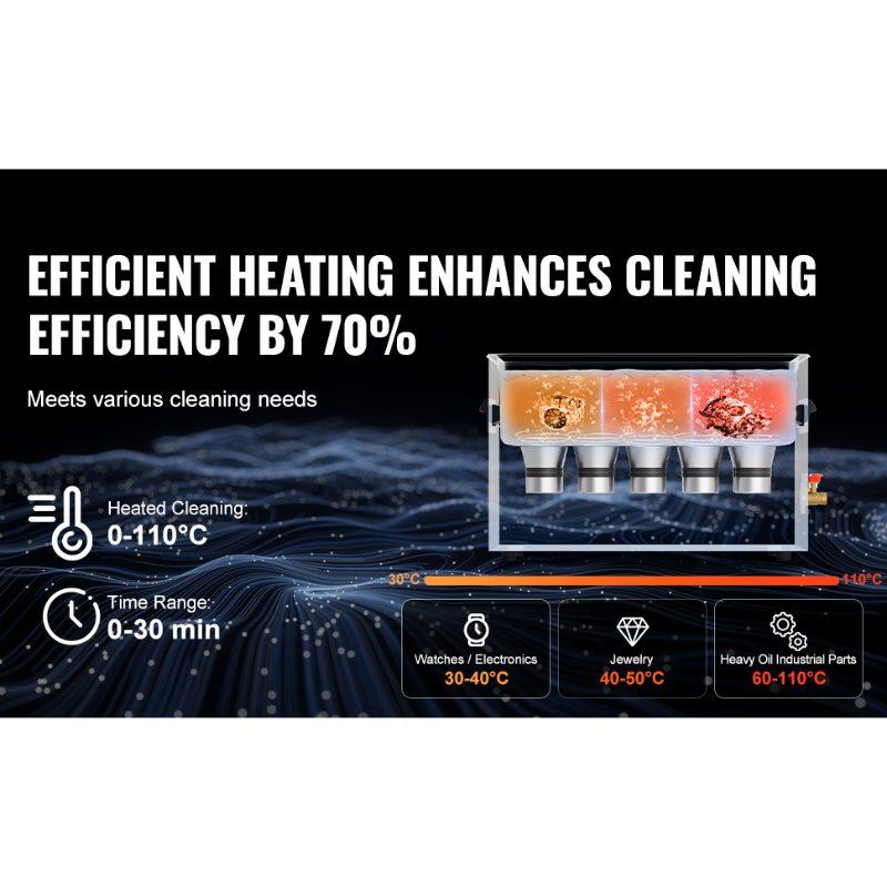 VEVOR 30L Ultrasonic Cleaner with Heater Timer Basket, Professional Digital Sonic Cavitation Machine, 360W Cleaning Machine for Lab Tools, Metal Parts, Carburetor, Brass, Auto Parts, Engine Parts