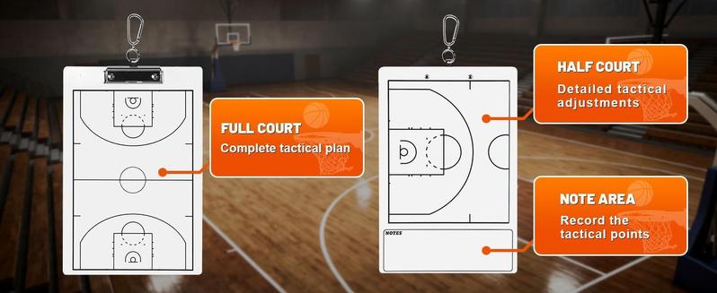 Basketball Coaches Clipboard,White Double-Sided Dry Erase Coach Clipboard, Basketball Whiteboard for Coaches, White Board with Marker for Coaches Gift