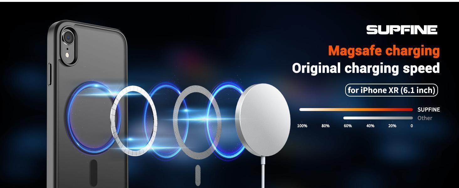 Magnetic for iPhone XR Phone Case(Compatible with MagSafe)(Military Grade Drop Protection) Slim Translucent Matte Shockproof with Anti-Fingerprint Phone Cover,Black