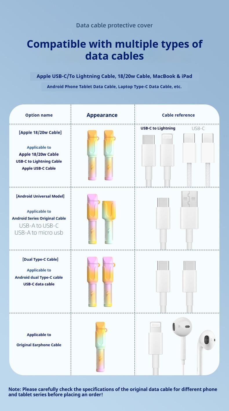 Data cable protective cover, charging cable protective cover, anti-break connector protective cover, suitable for IOS and Android phone charging cables