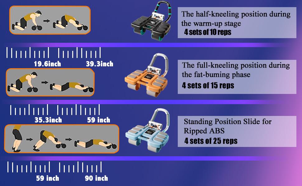 4-Wheel Beginner-Friendly Ab Roller – Smooth Noise-Free Automatic Rebound, Extra Thick Elbow Support & Knee Pad Included – Heavy-Duty Home Gym Core/Full-Body Workout Equipment (Black)