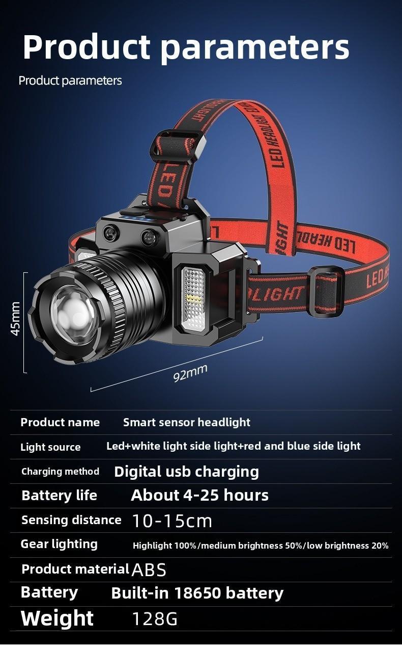 Tuffenough Led headlamp, USB Rechargeable Headlamp Flashlight, Smart Sensor Switch Dimmable Waterproof Emergency Light, Suitable for Adventure, Outdoor, Camping