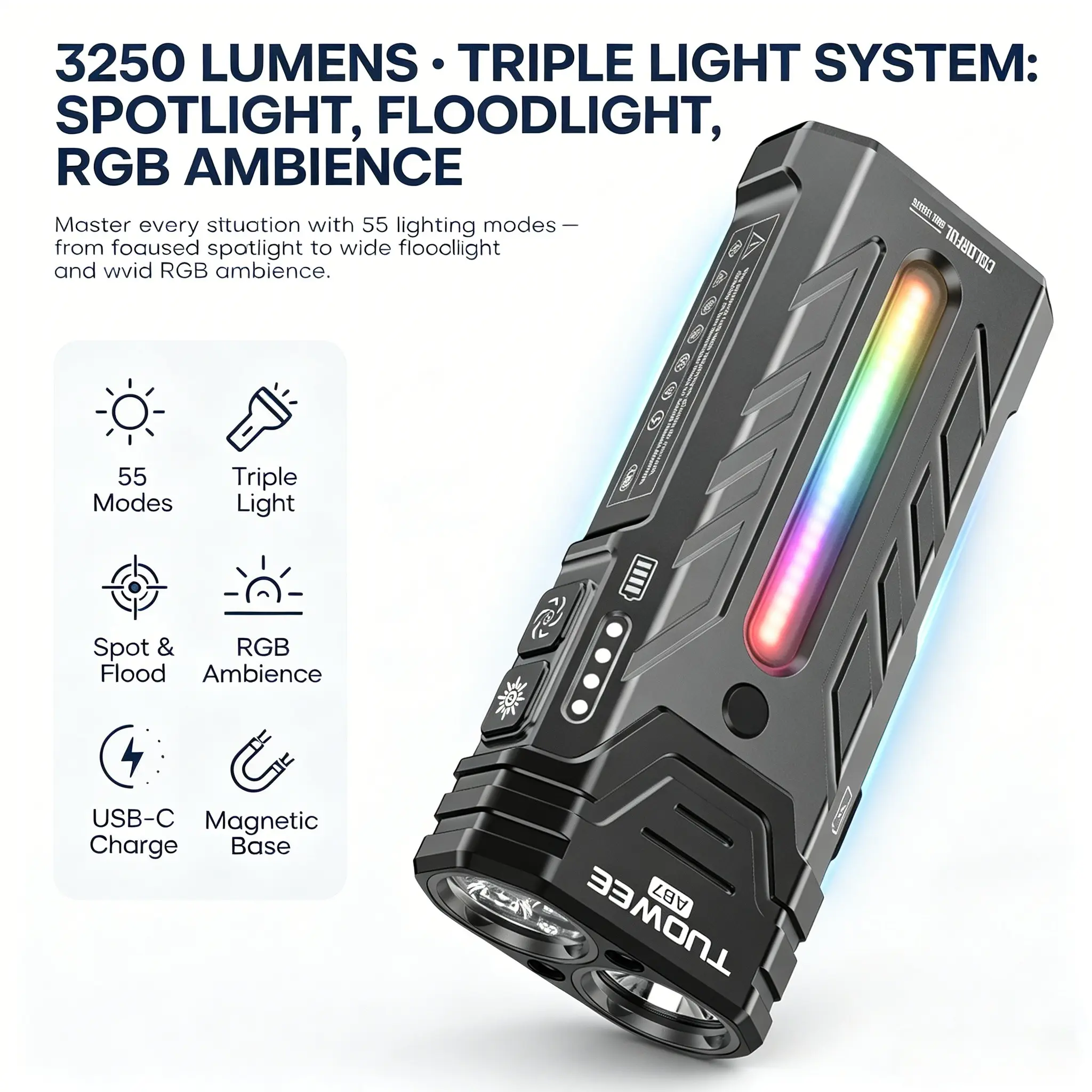 Multi-Function Professional Outdoor Flashlight, 3250lm High Brightness, 55 Custom Modes, Magnetic Clip, Waterproof, Type-C Charging, Rechargeable Flashlights