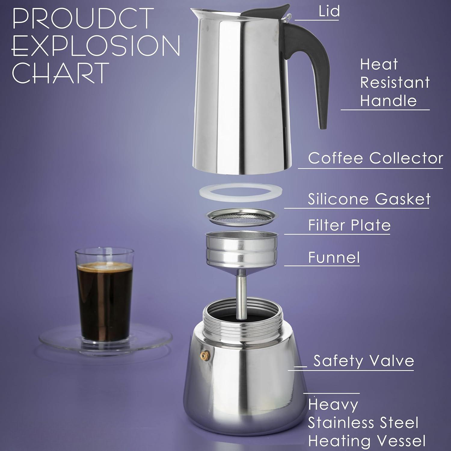 12 Cup Greca Stovetop Espresso Pot 600ml/20oz, Moka Pot with Coffee  Percolator Design, Stainless Steel Stove Top Coffee Maker for Camping or  Use,Italian Stovetop Espresso Maker - TikTok Shop