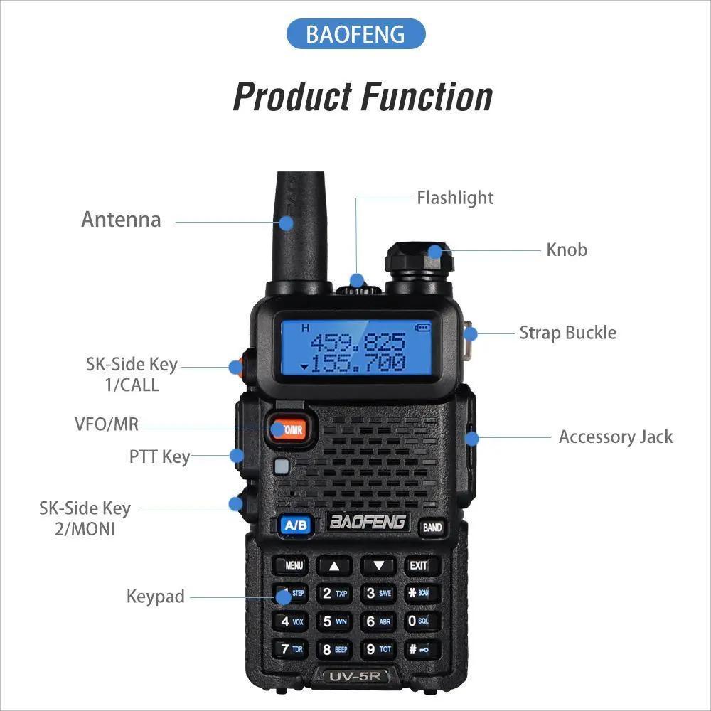 1Pack Baofeng 5W UV-5R Radio Ham Radio Handheld UV5R Long Range Dual Band 1800mAh USB Rechargeable Power Two Way Radio Walkie Talkies with 1800mAh Li-ion Battery for Outdoor sports Hunting Camping Survival Gea Supports CHIRP