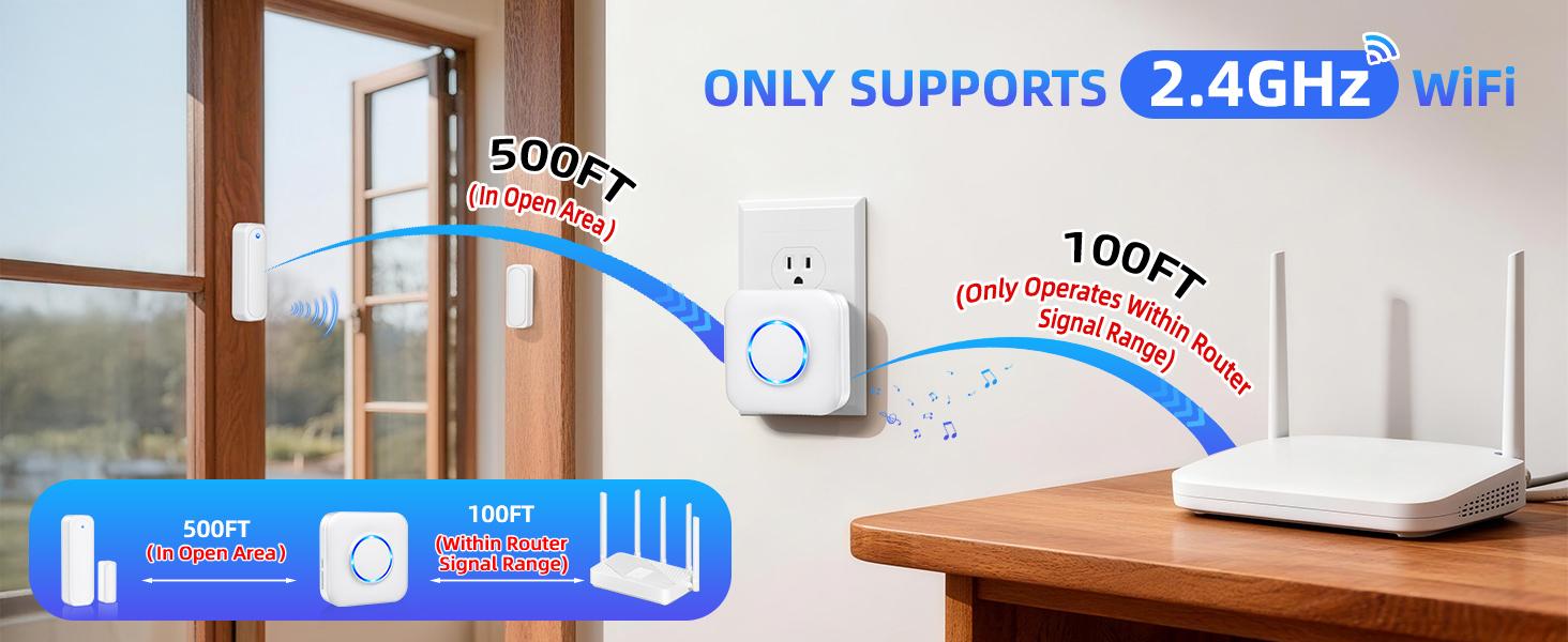 WiFi Door Sensor Chime, Smart Door Open Alert Window Sensor for Business/Home/Kids Safety, Real-Time App Notification, 500ft Range, 32 Melodies, 5 Volume Levels, Window Contact Sensor Alarm Kit