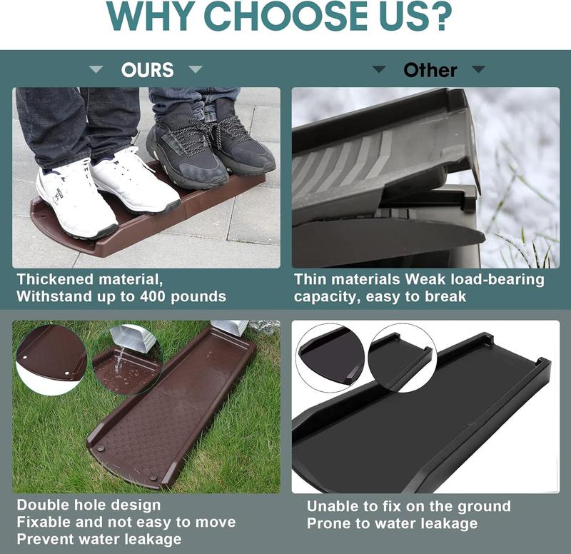 Rain Gutter Downspout Splash Block, Gutter Downspout Extensions for Water Drainage, 24" Gutter Splash Guards Downspout Extender, Fixable Down spout Drain Trays with PE Nails(2 Pack, Brown) Rain Gutter Downspout Splash Block, Gutter Downspout Extensions for Water Drainage, 24" Gutter Splash Guards Downspout Extender, Fixable Down spout Drain Trays with PE Nails(2 Pack, Brown)