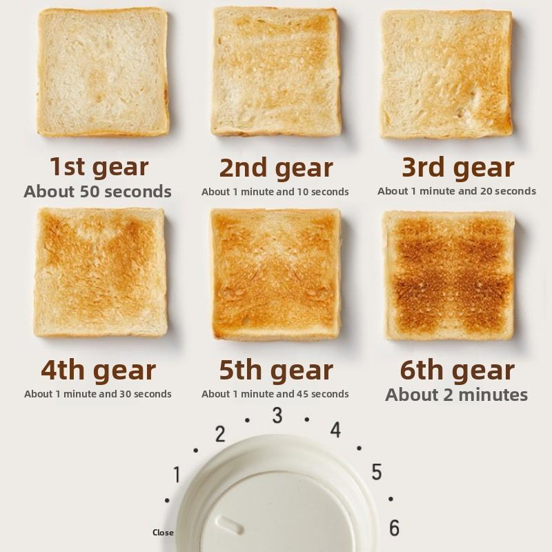 Household Automatic 2 Slice Toaster & Sandwich Breakfast Machine, Compact Bread Warmer for Quick Toast and Homemade Morning Meals Household Automatic 2 Slice Toaster & Sandwich Breakfast Machine, Compact Bread Warmer for Quick Toast and Homemade Morning Meals