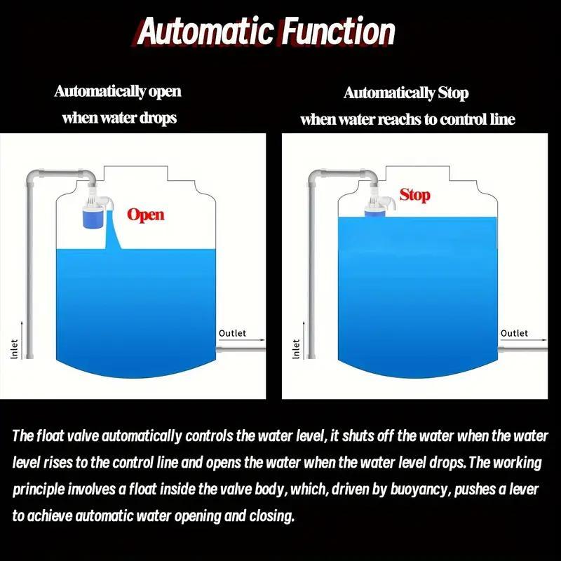 Automatic Water Level Control Float Valve, 1/2" Water Level Control Float Valve, Durable Nylon & Stainless Steel Valve for Pools, Tanks, Outdoor Projects, Fittings