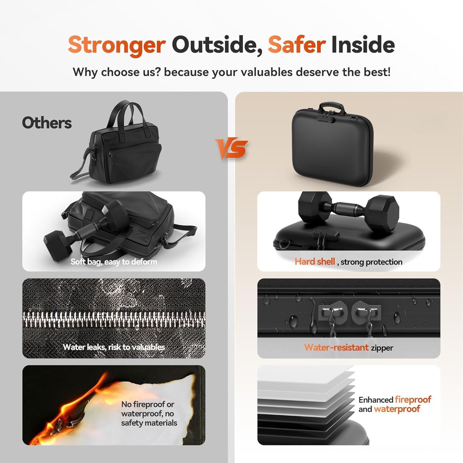 Fireproof Document Box with Lock &  Strap, Hard-Shell Fireproof File Organizer with 13 Pocket Accordion File Folder, Portable Safe Storage for Important Documents, Laptop, Black