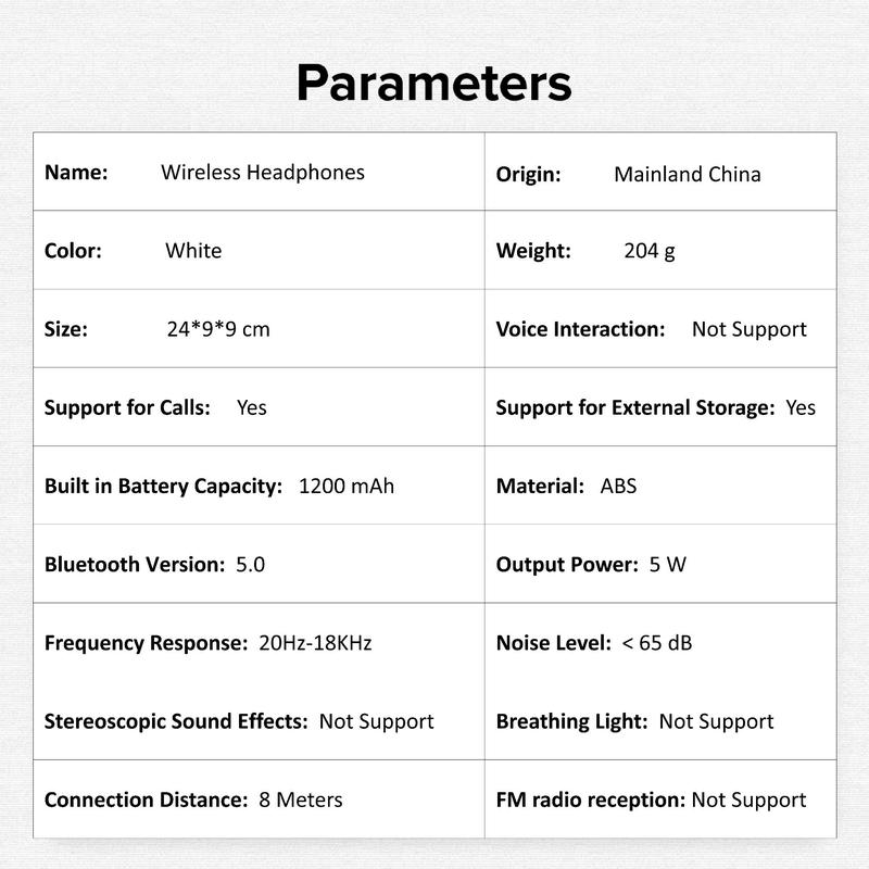 Super Earphone Music Speaker True Wireless Bluetooth Speaker, 3W HQ Audio | Built-in FM Radio, Aux Port, USB & TF Card Slot, Built-in Microphone for Answering Calls | Rechargeable Battery
