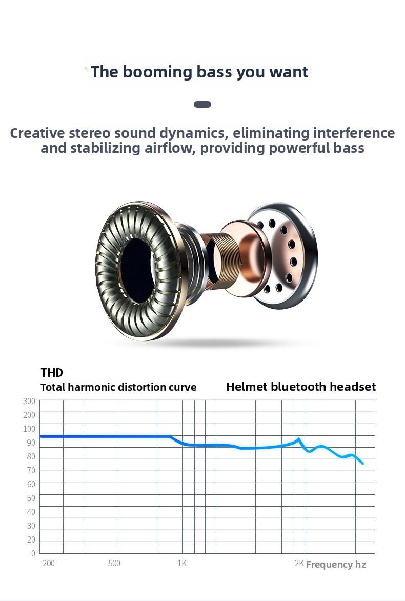 Motorcycle helmet riding headphones, music delivery safety helmet wireless Bluetooth headphones