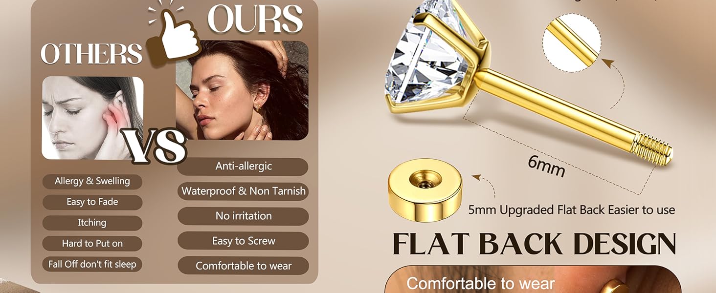 Trendy Hypoallergenic 14K Gold Plated Flat Back Earrings for Women Surgical Stainless Steel Stud Hoop Set Cartilage Helix Tragus Piercing Jewelry Comfort Gift