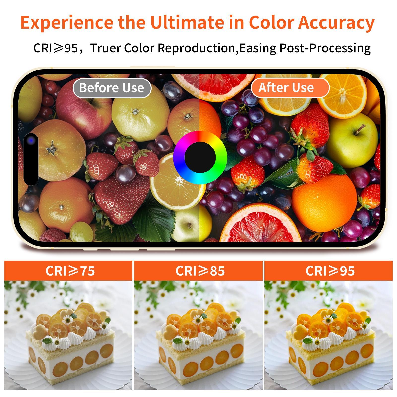 Magnetic Selfie Light, Selfie Led Lights, 1pc 360° LED Selfie Ring Fill Light Compatible with iPhone Magsafe for Selfies/Photography