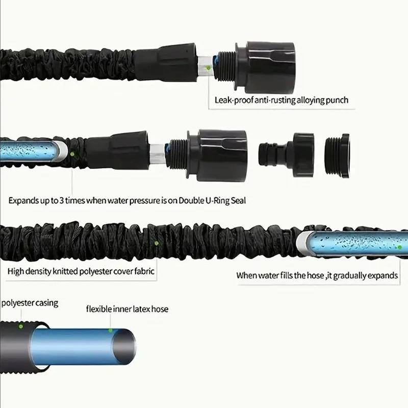 50FT Expandable Garden Hose, Water Pipe Flexible Hose with 7 Function Spray Nozzle for Watering Lawn Yard Garden Car Washing Pet Cleaning Easy Storage