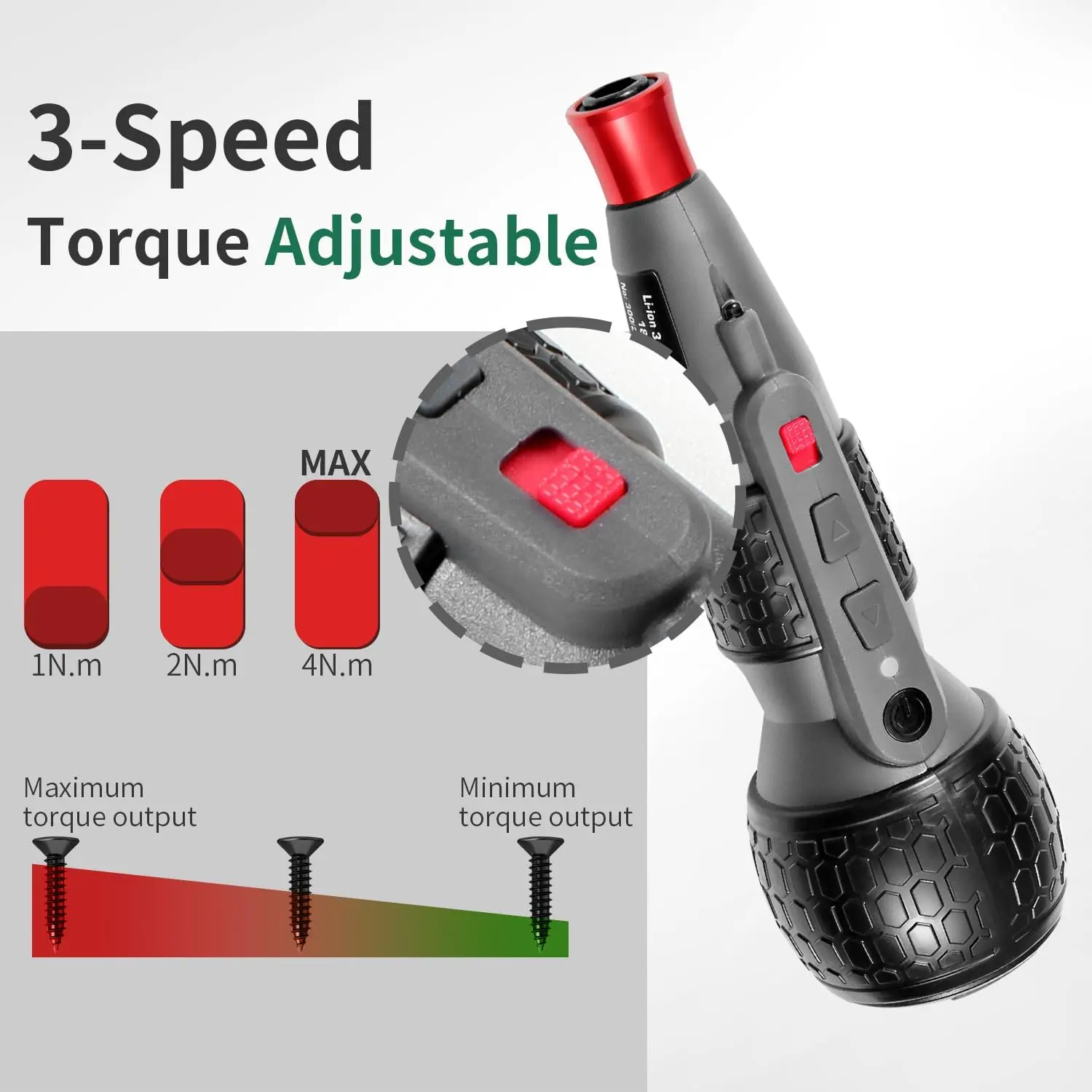 3.6V Electric Screwdriver, 3-Speed, Electric Ball Grip Screwdriver, LED Light, 4 N.m Max, S2 Bit,1800mAh Battery (For Furniture/Repairs/DIY)
